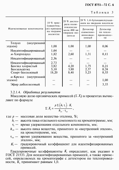 Страница 7 ГОСТ 8751-72