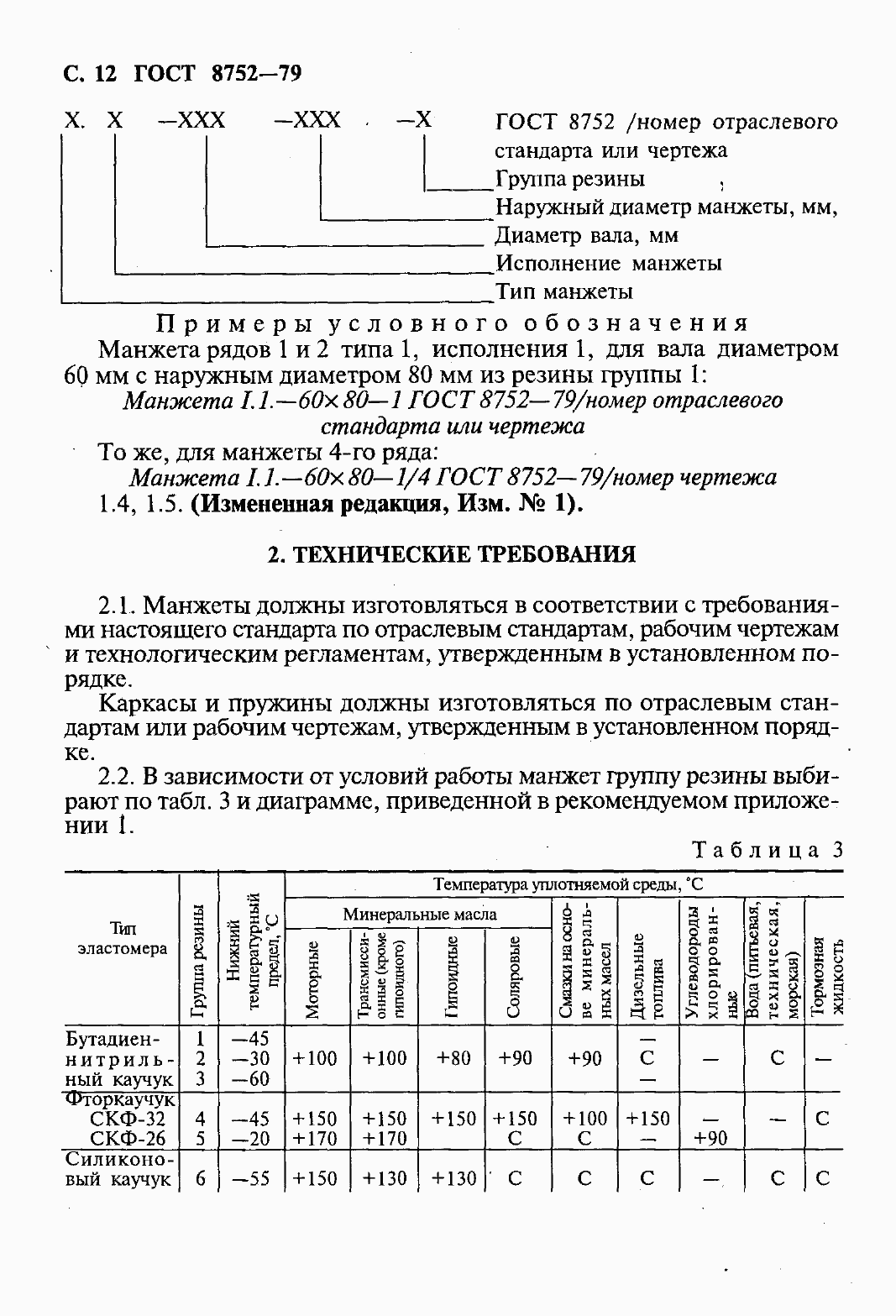 Страница 14 ГОСТ 8752-79