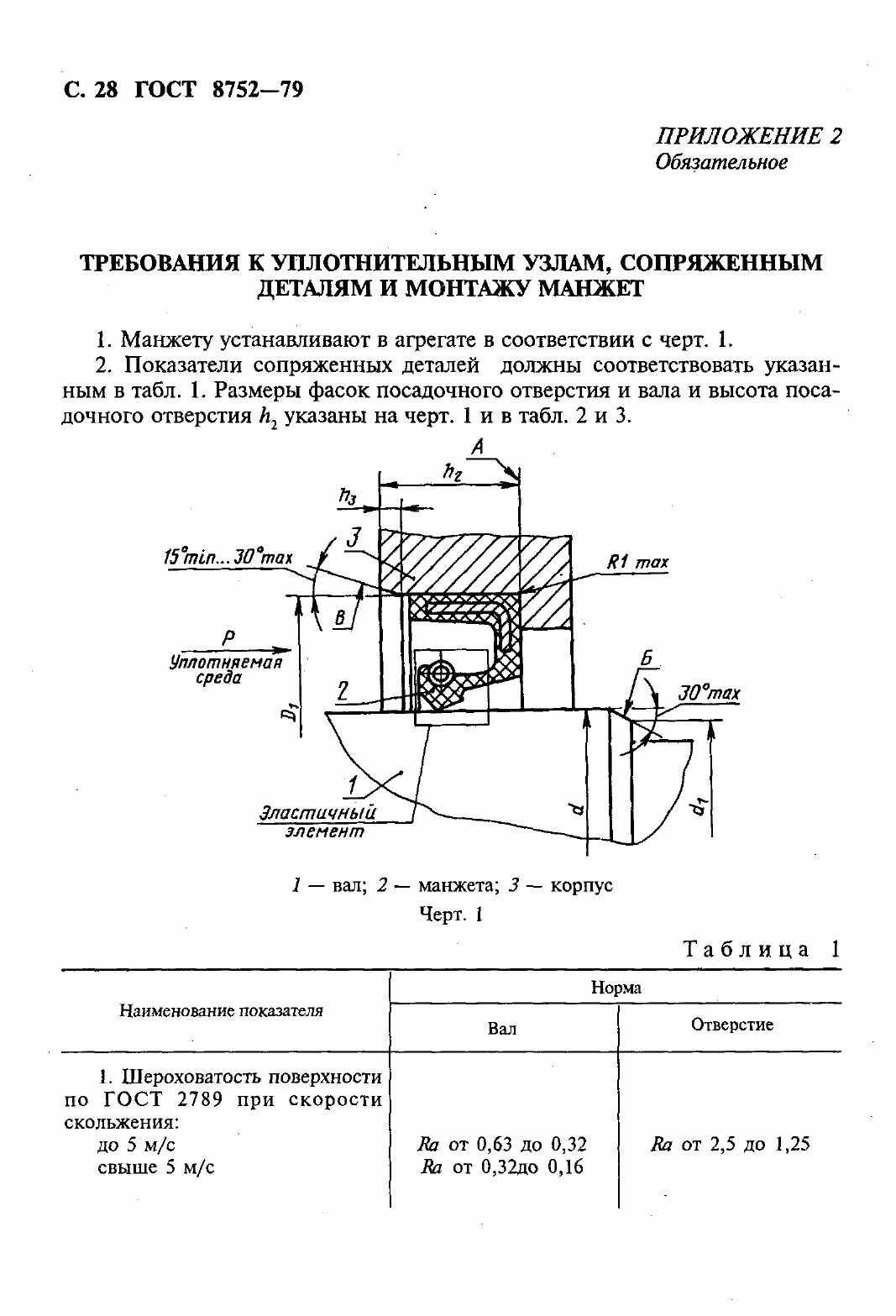 Страница 30 ГОСТ 8752-79