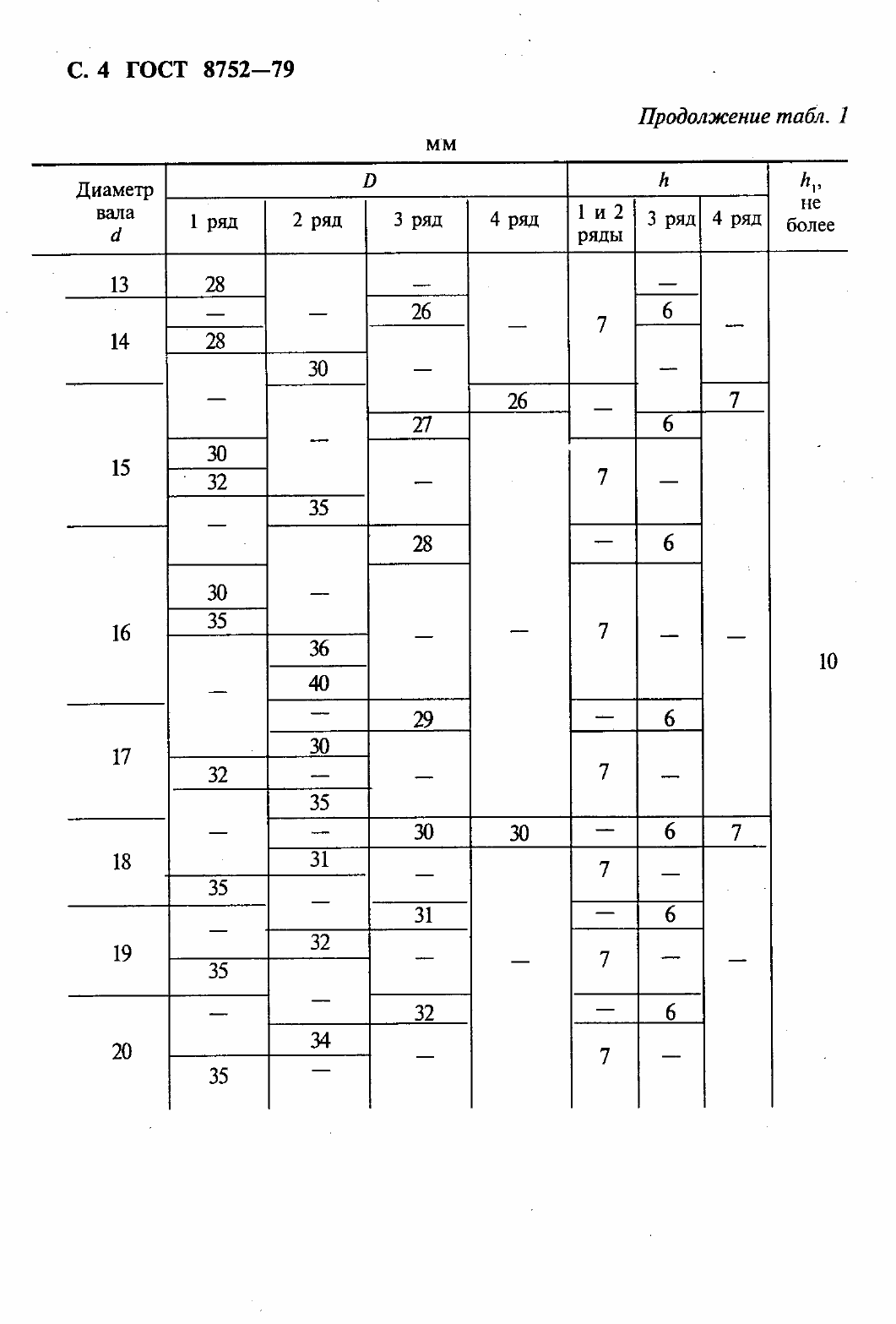 Страница 6 ГОСТ 8752-79