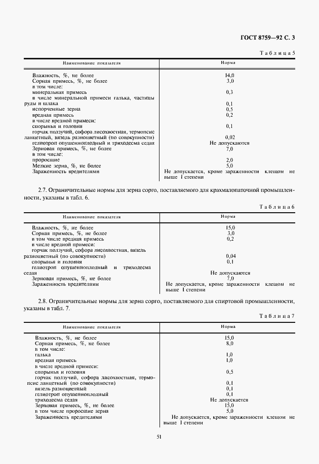 Страница 5 ГОСТ 8759-92