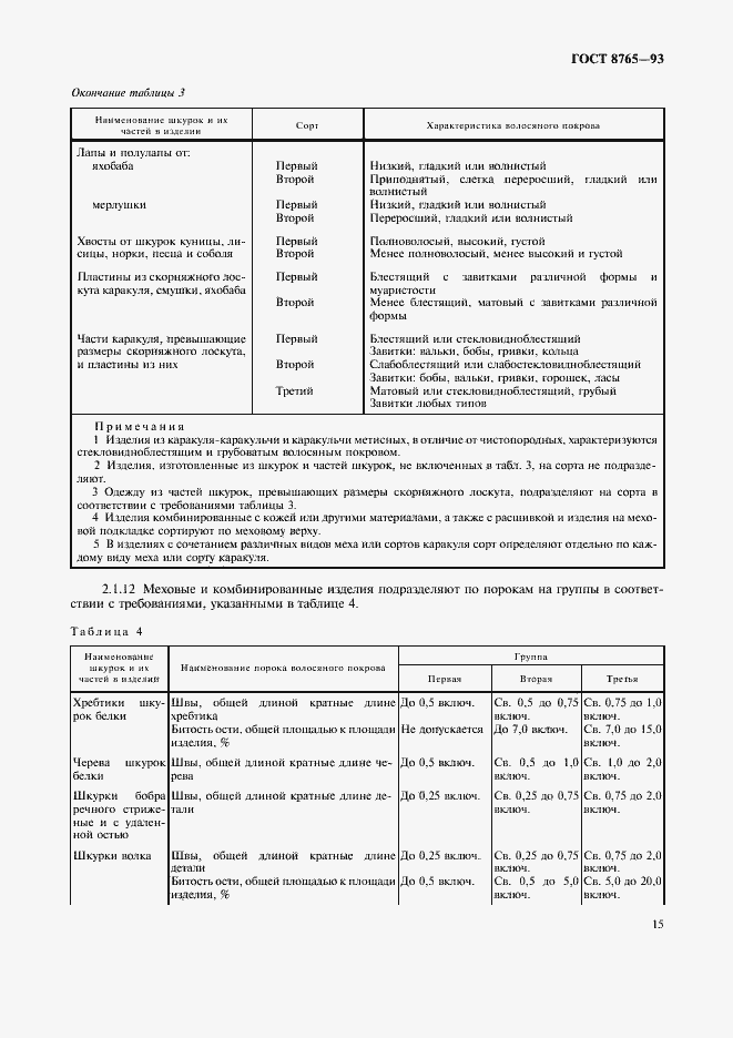 Страница 17 ГОСТ 8765-93