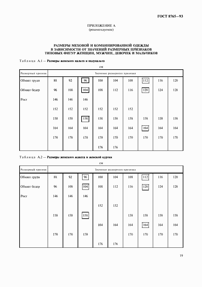 Страница 21 ГОСТ 8765-93