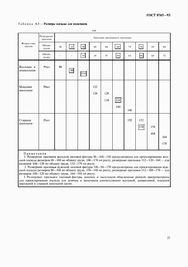 Страница 23 ГОСТ 8765-93