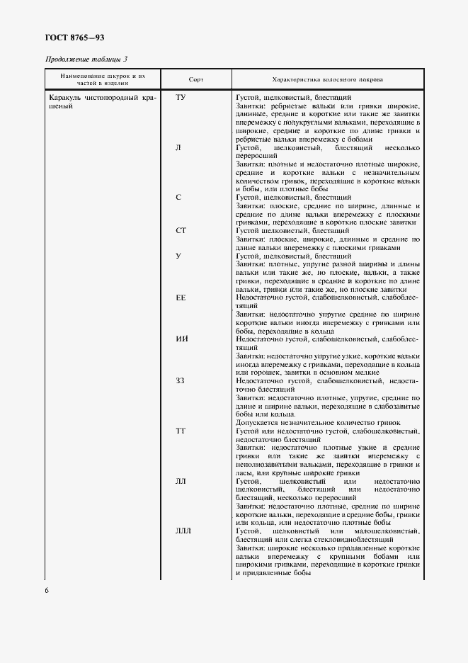 Страница 8 ГОСТ 8765-93