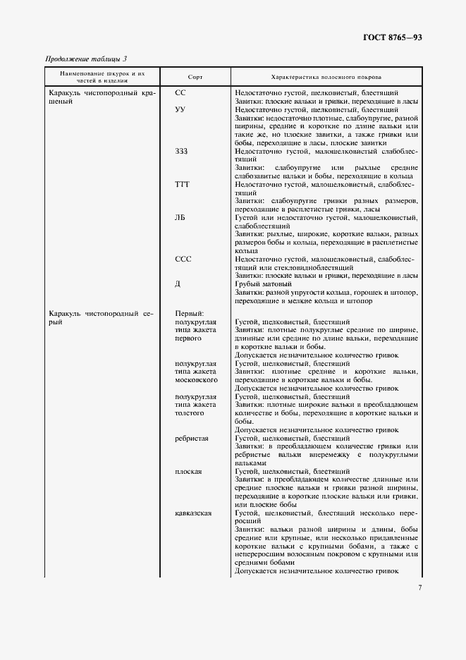 Страница 9 ГОСТ 8765-93