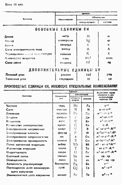 Страница 7 ГОСТ 8775.0-87