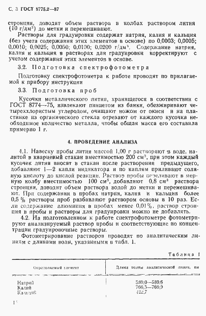Страница 3 ГОСТ 8775.2-87