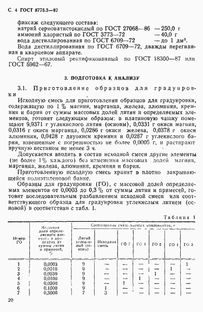 Страница 4 ГОСТ 8775.3-87