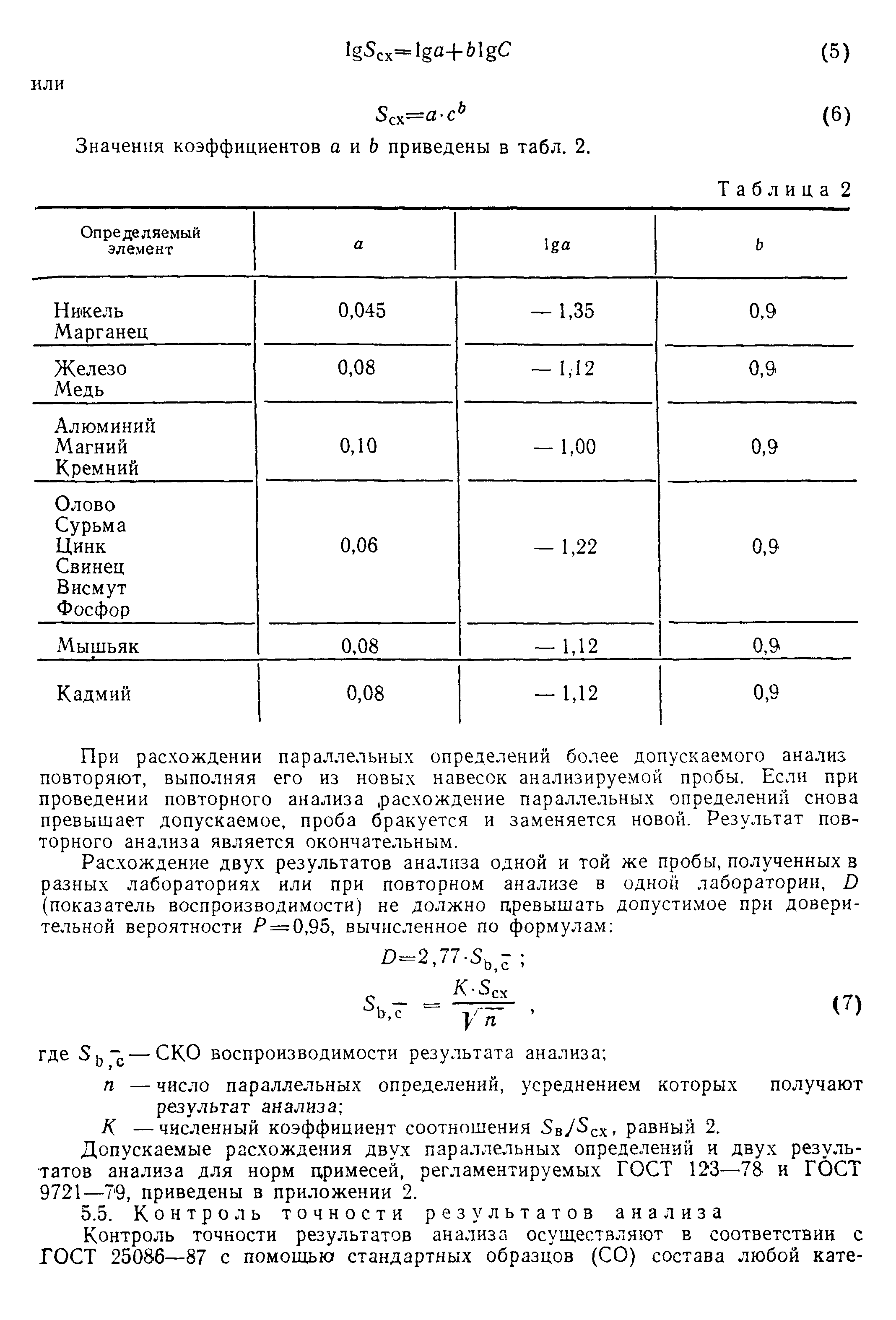 Страница 15 ГОСТ 8776-79