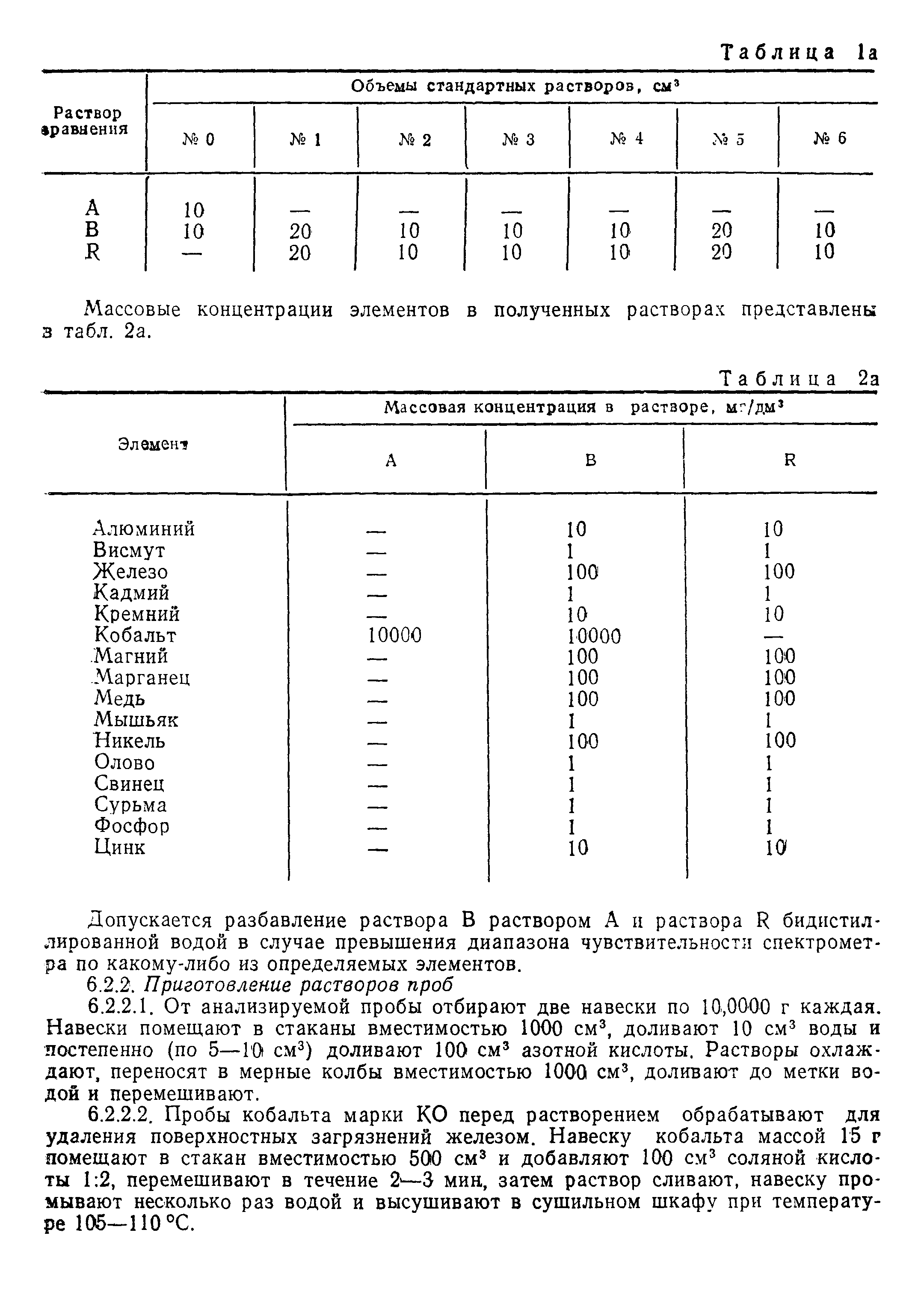 Страница 26 ГОСТ 8776-79