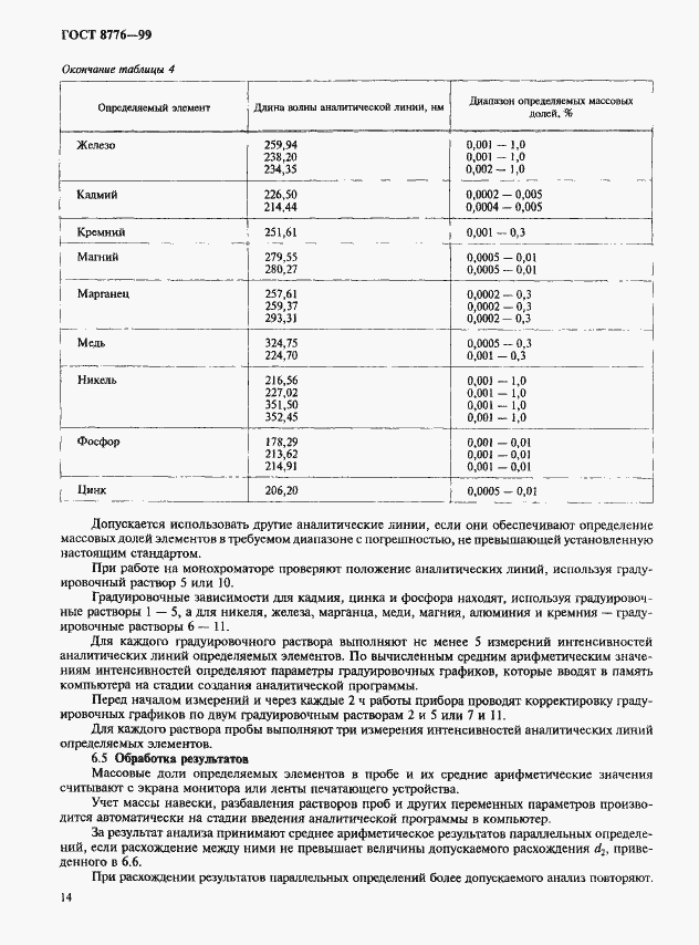 Страница 17 ГОСТ 8776-99