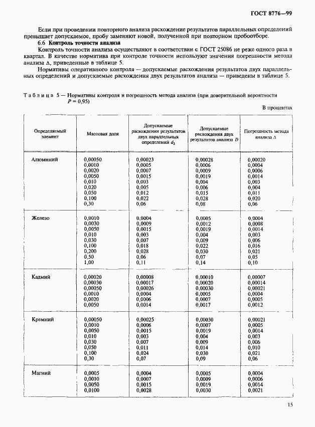 Страница 18 ГОСТ 8776-99