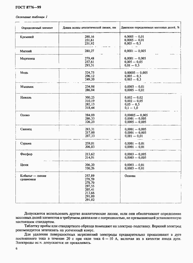 Страница 9 ГОСТ 8776-99