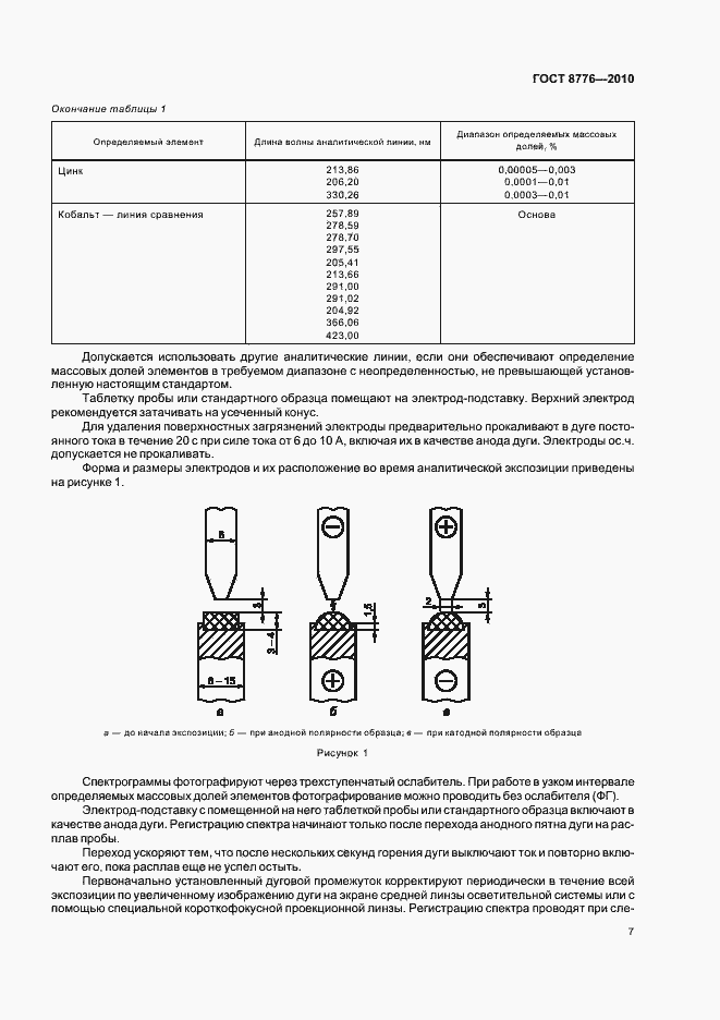 Страница 11 ГОСТ 8776-2010