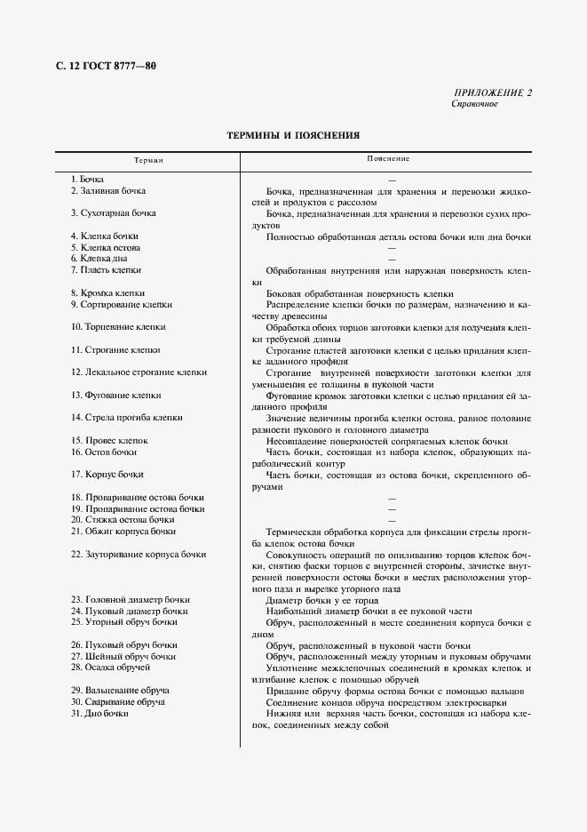 Страница 13 ГОСТ 8777-80