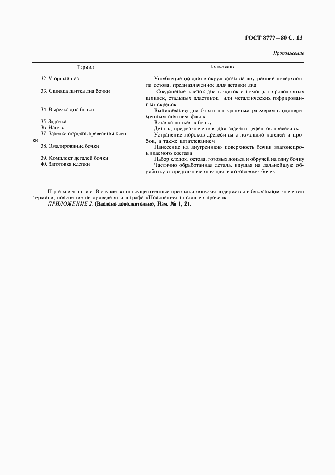 Страница 14 ГОСТ 8777-80