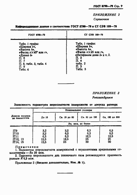 Страница 10 ГОСТ 8790-79