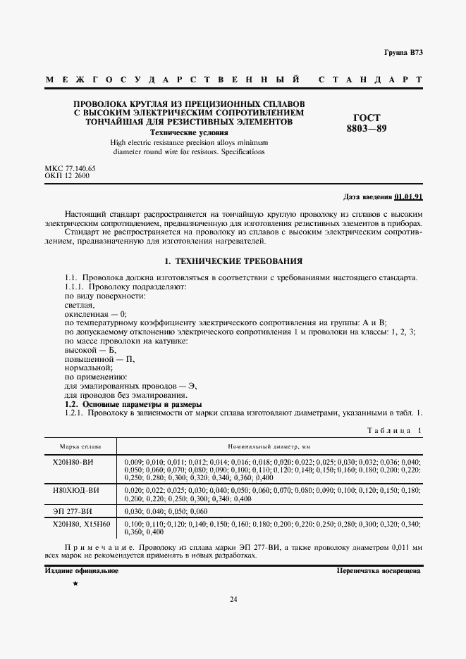 Страница 1 ГОСТ 8803-89