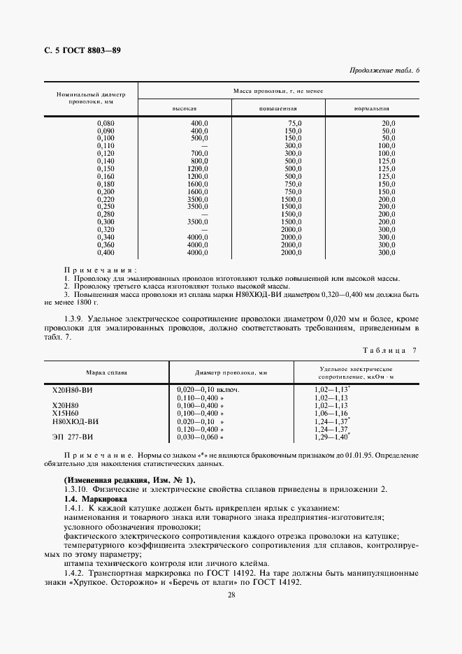 Страница 5 ГОСТ 8803-89
