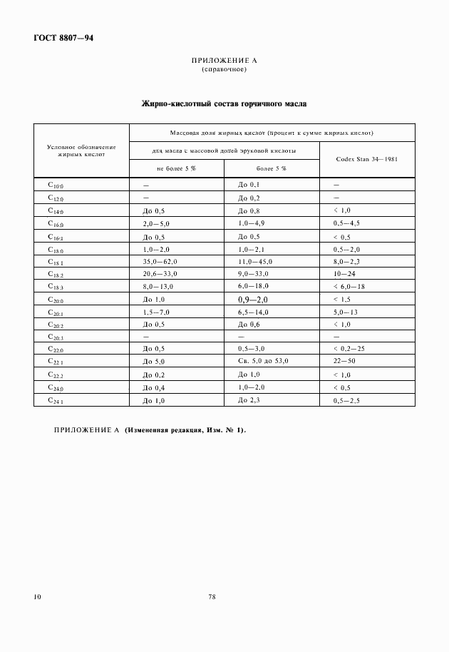 Страница 14 ГОСТ 8807-94