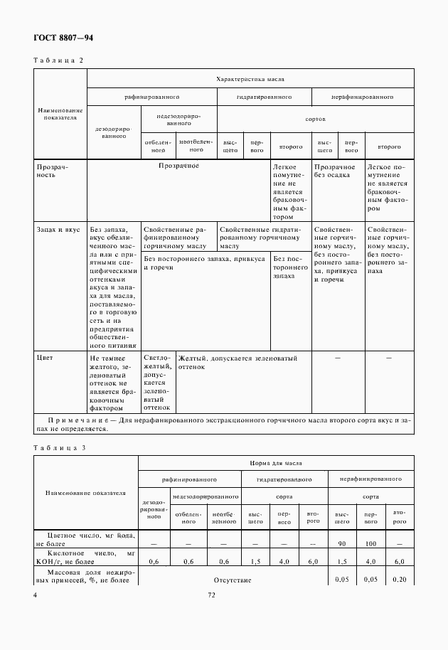 Страница 8 ГОСТ 8807-94
