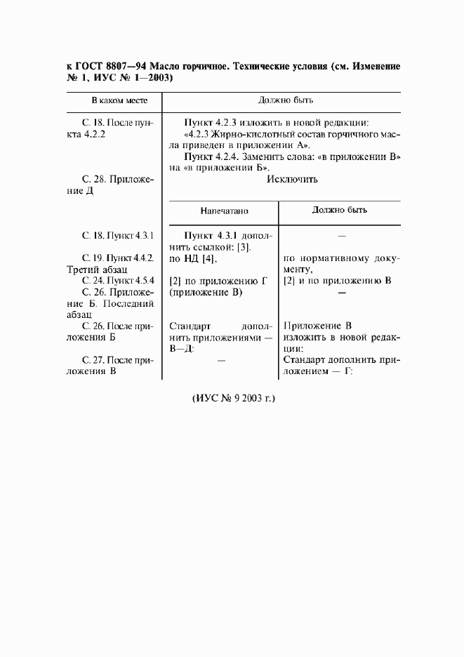 Приложение №1