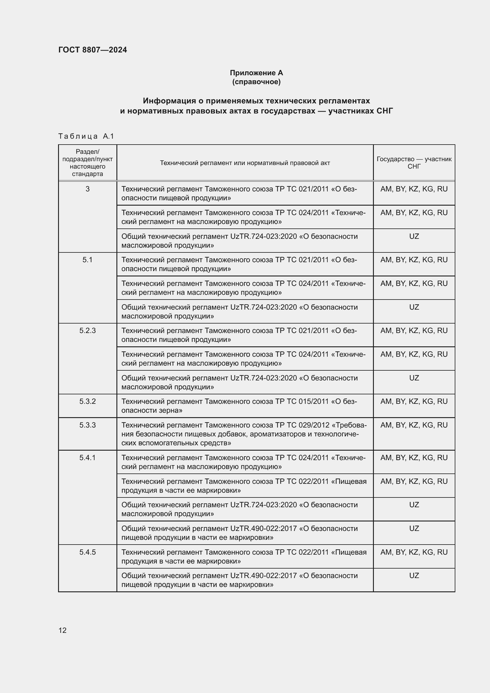 Страница 16 ГОСТ 8807-2024