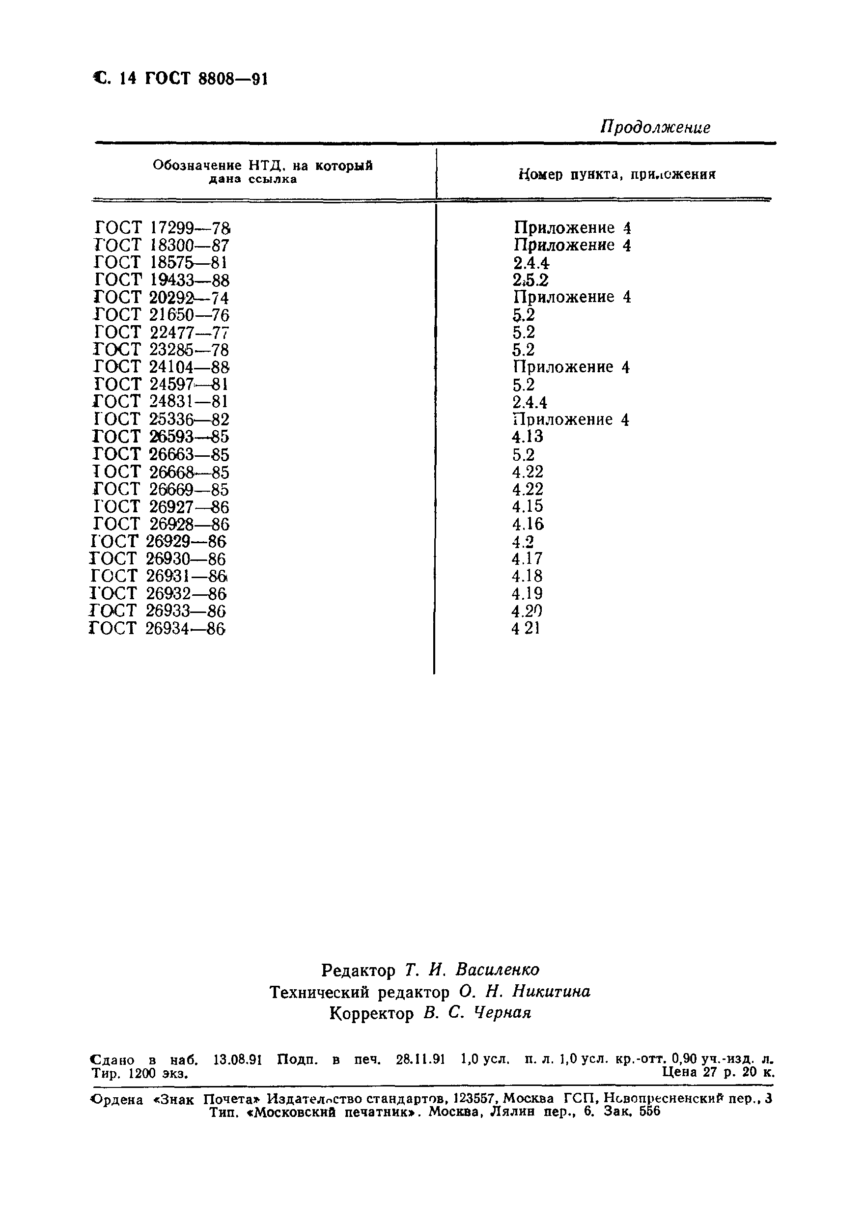 Страница 15 ГОСТ 8808-91