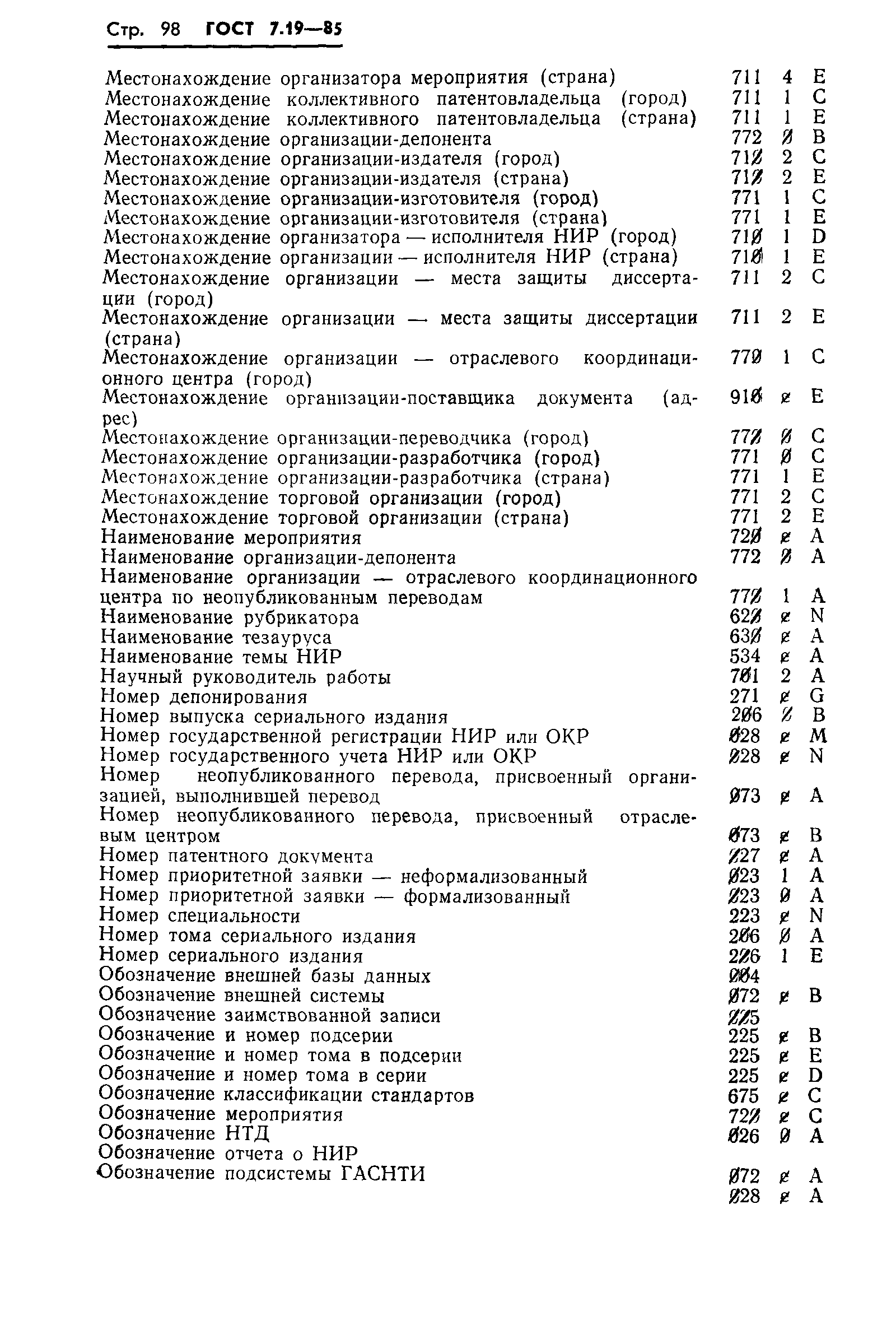 Страница 101 ГОСТ 7.19-85