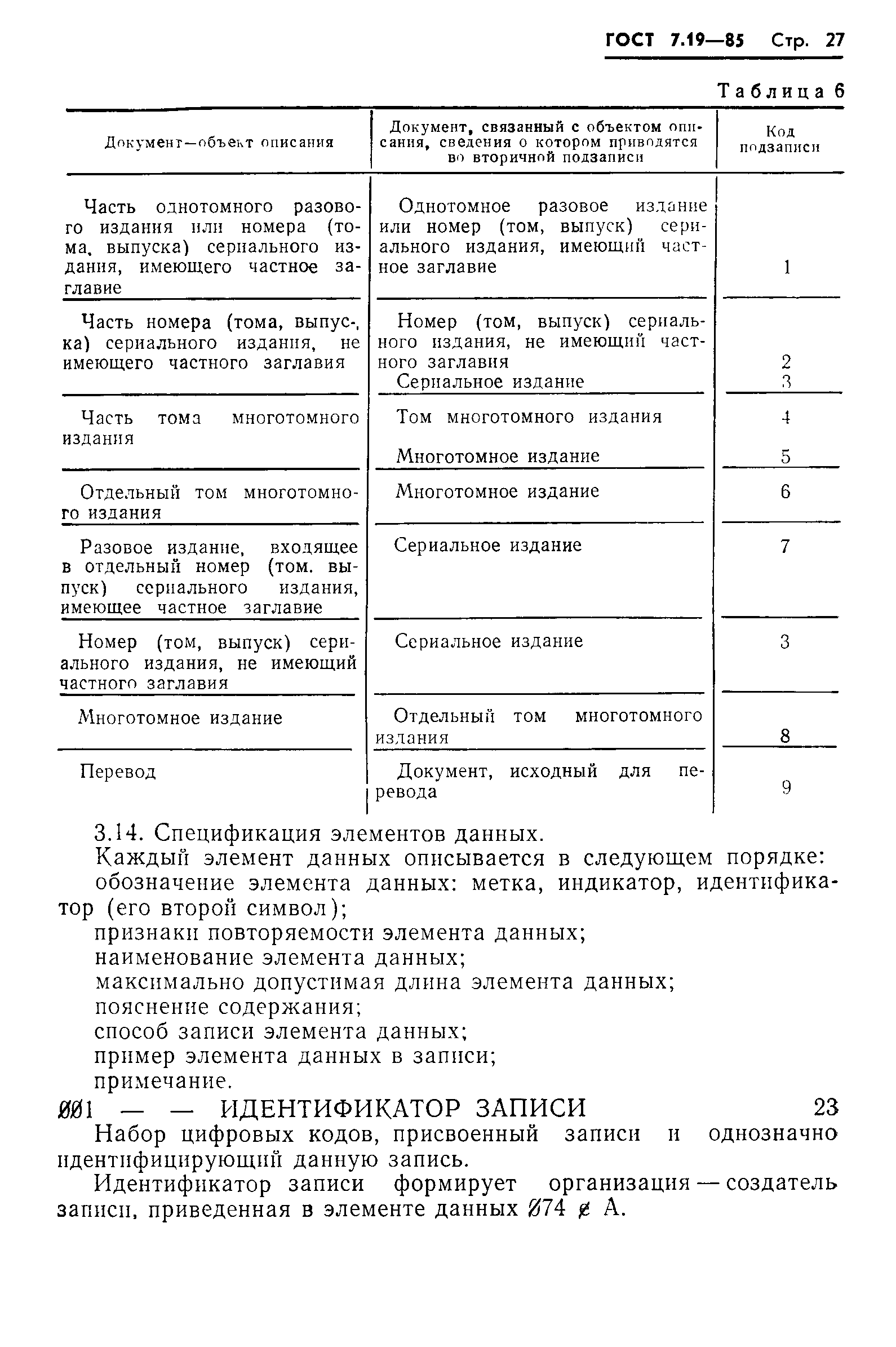 Страница 30 ГОСТ 7.19-85
