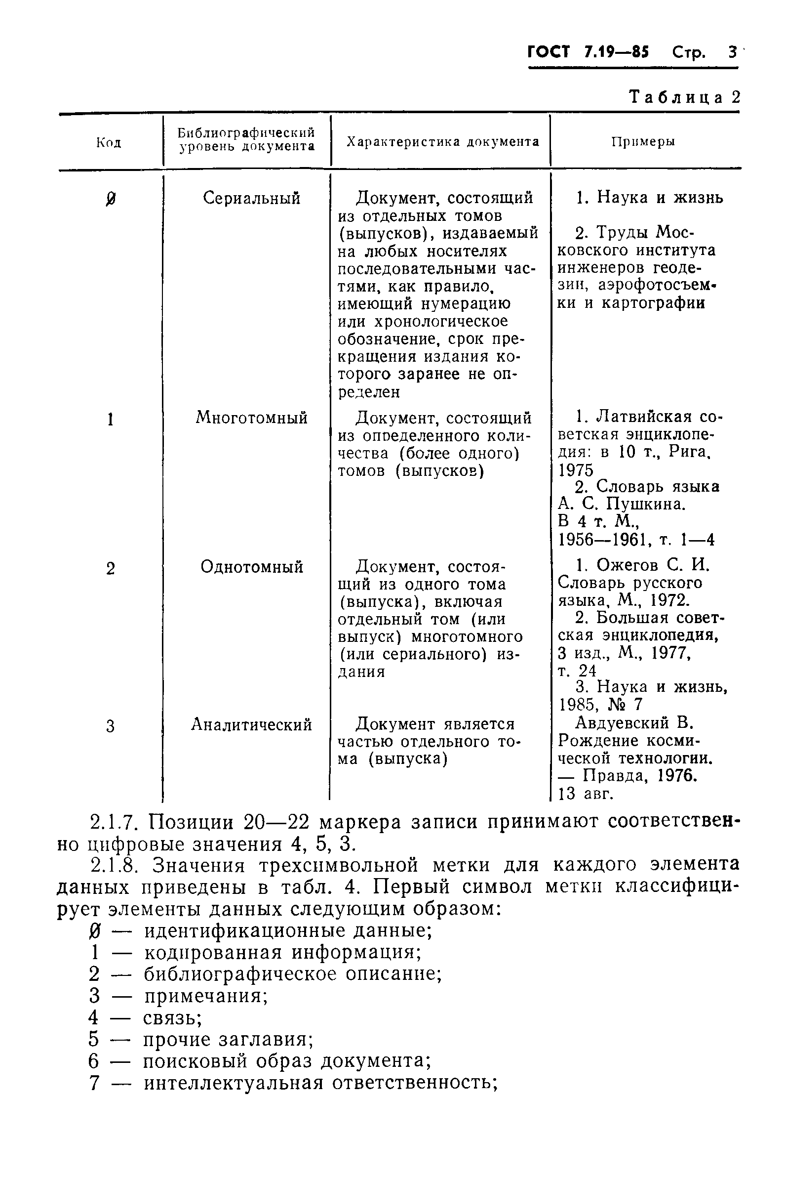 Страница 6 ГОСТ 7.19-85
