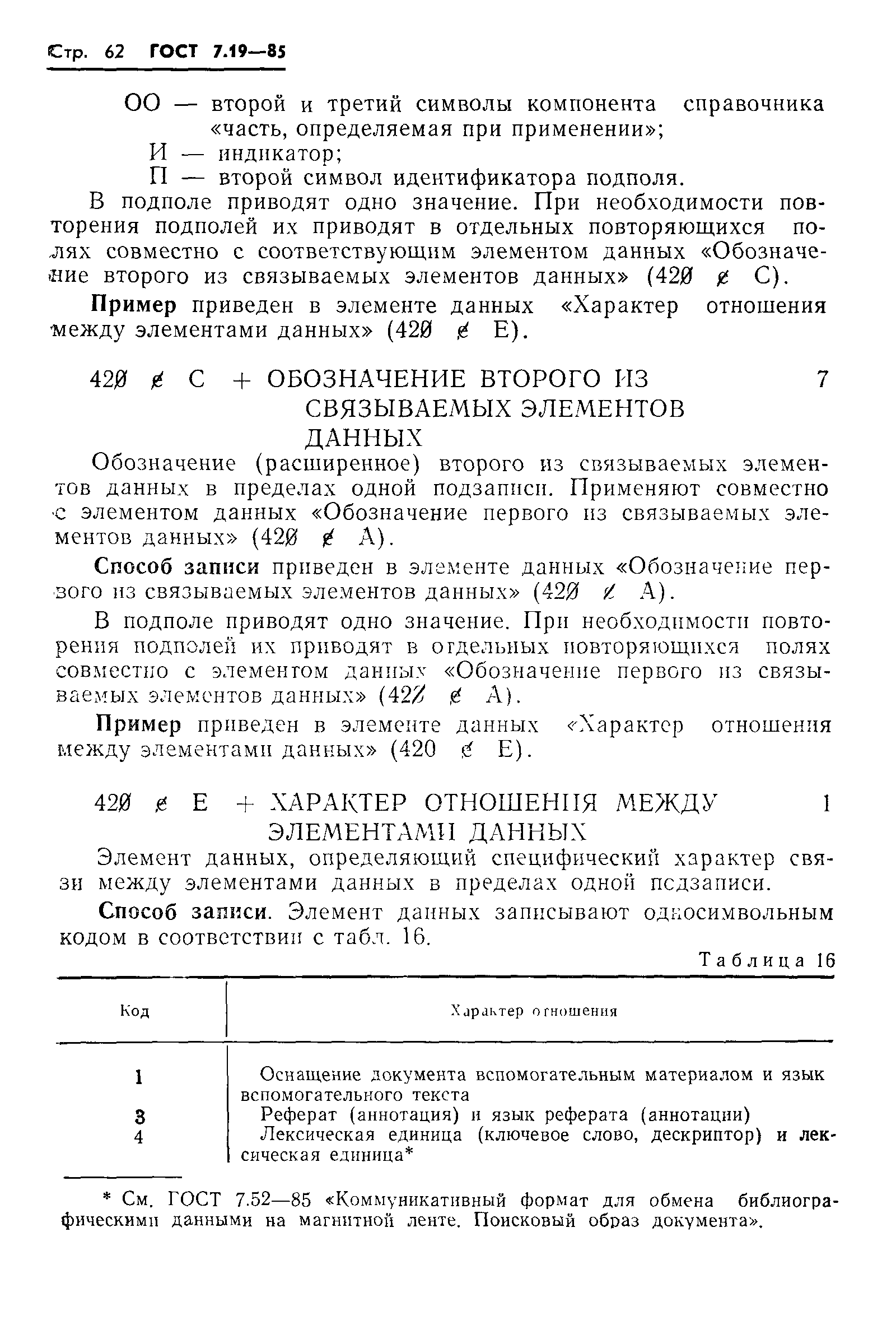 Страница 65 ГОСТ 7.19-85