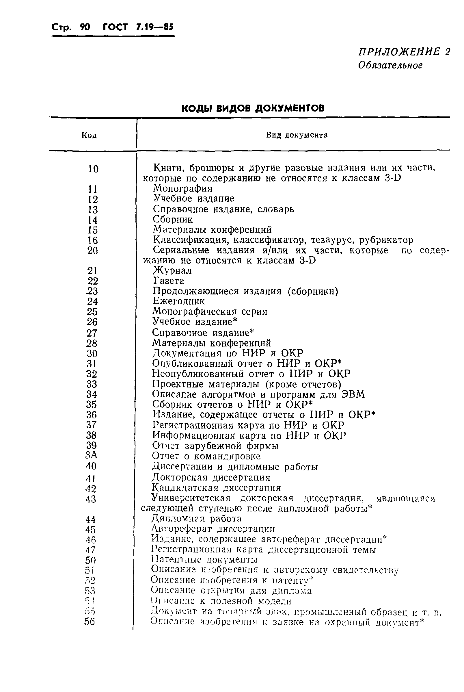 Страница 93 ГОСТ 7.19-85