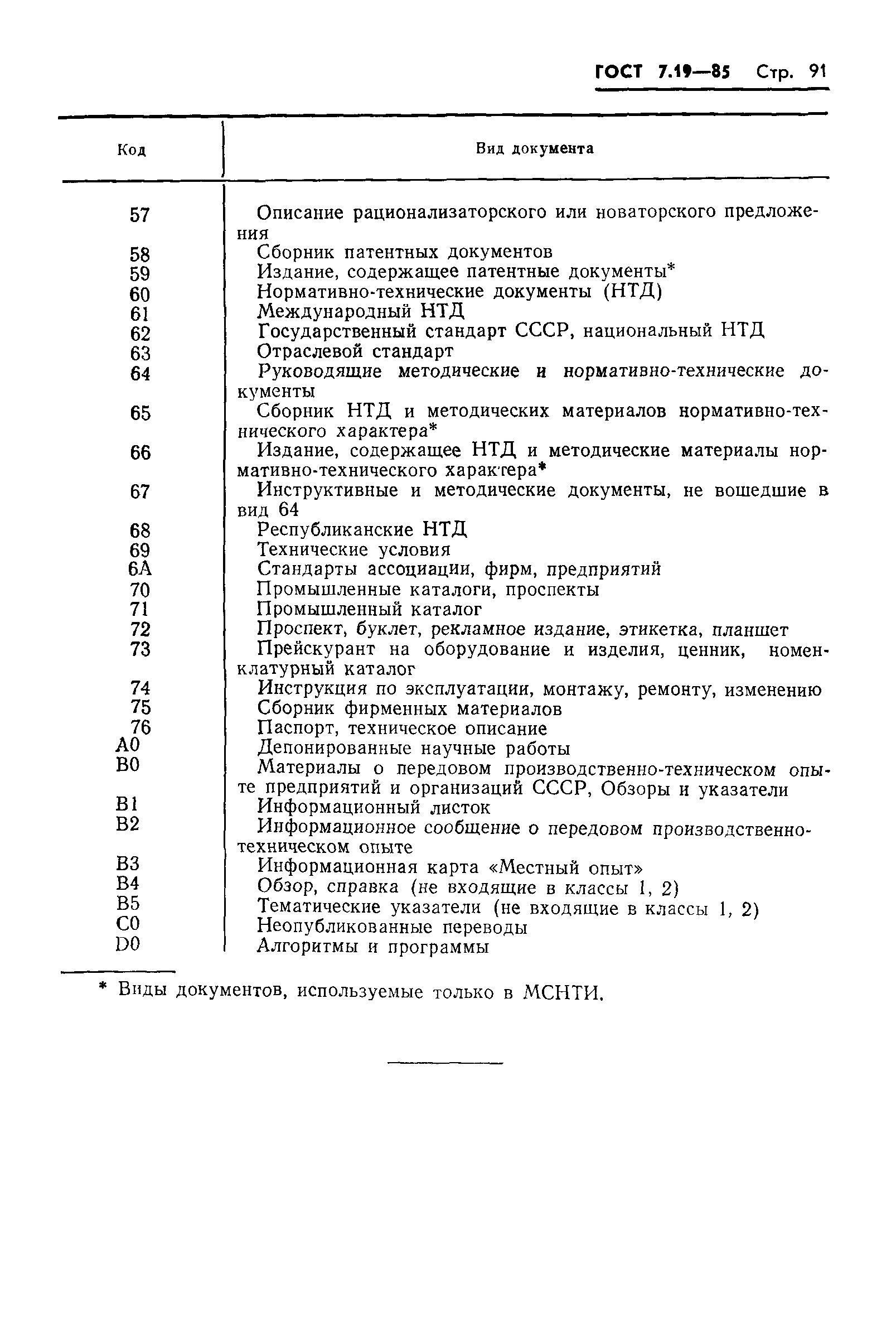 Страница 94 ГОСТ 7.19-85