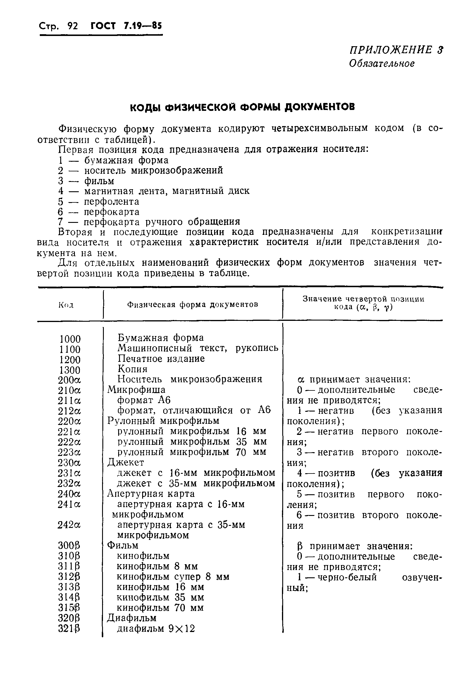Страница 95 ГОСТ 7.19-85