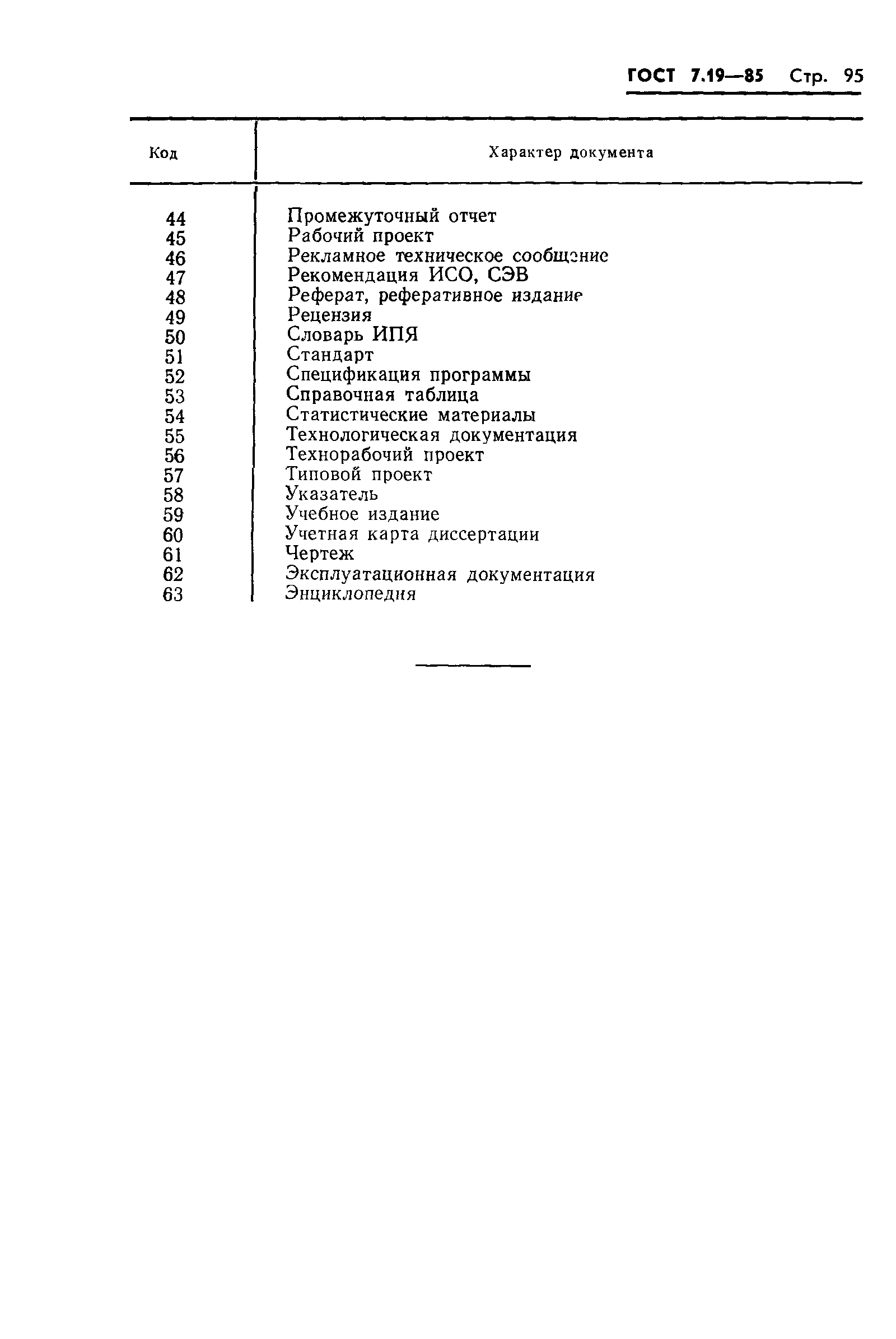 Страница 98 ГОСТ 7.19-85