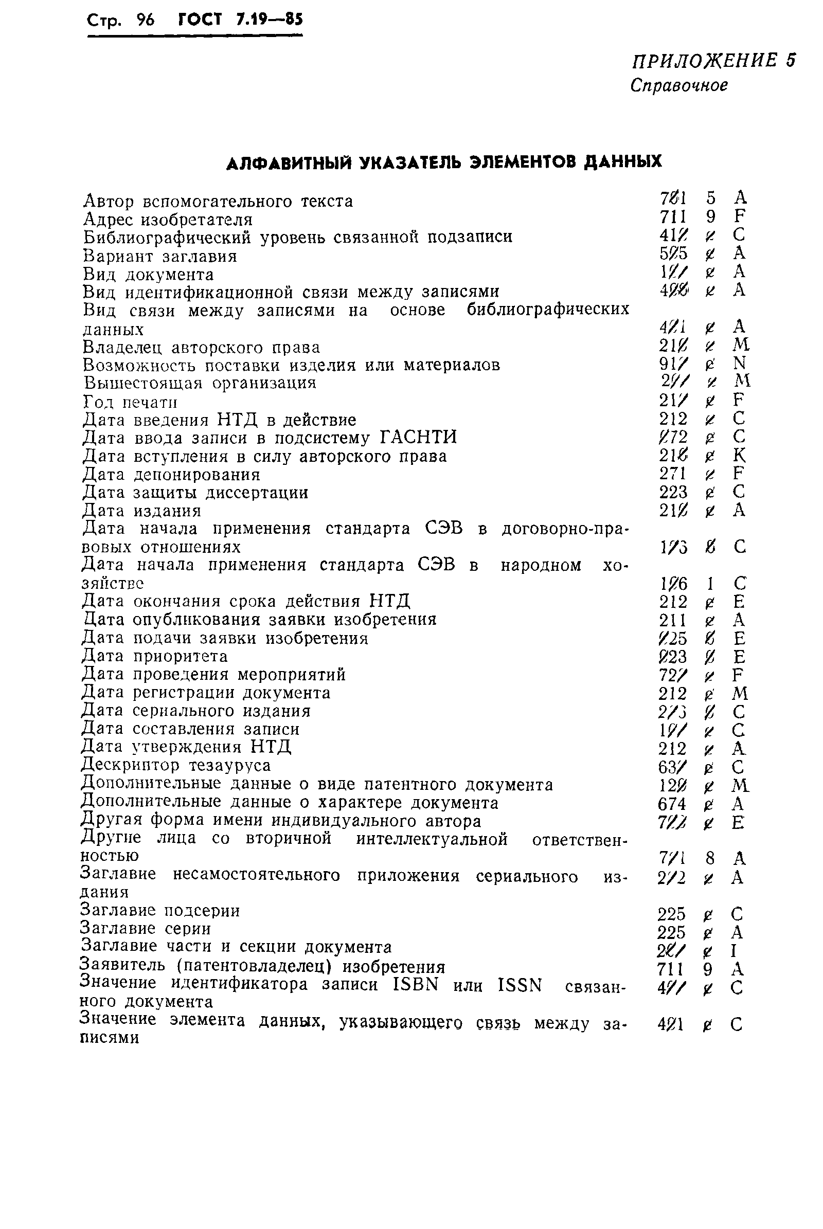 Страница 99 ГОСТ 7.19-85