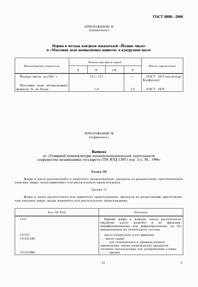 Страница 13 ГОСТ 8808-2000