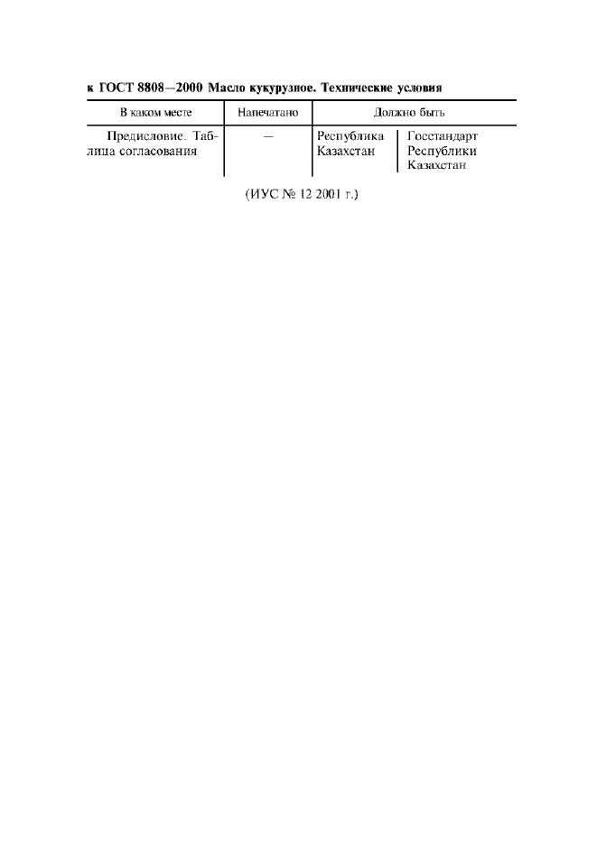 Приложение №1