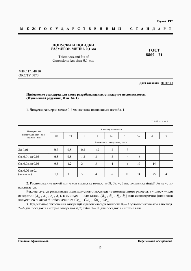 Страница 1 ГОСТ 8809-71