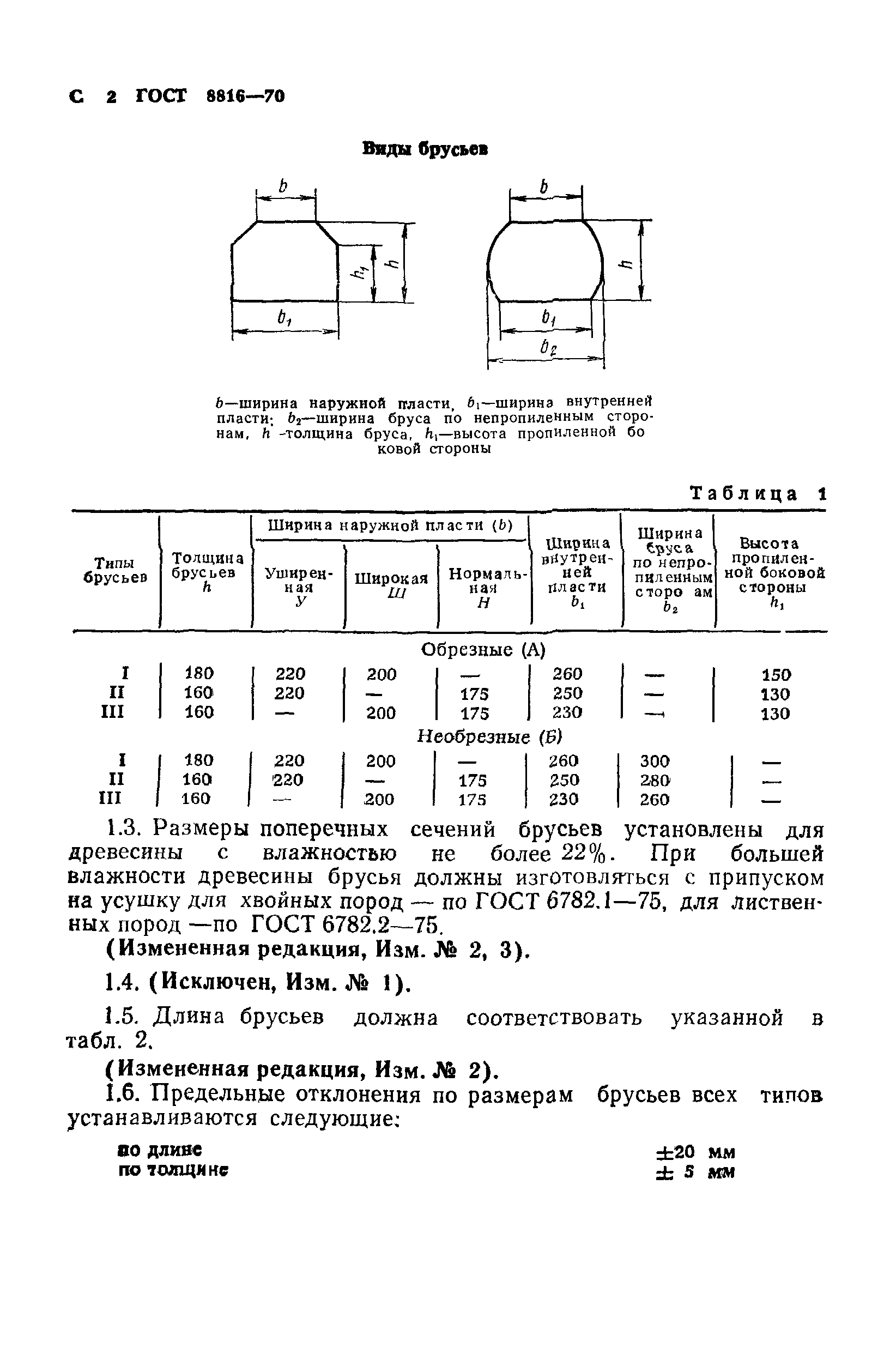 Страница 3 ГОСТ 8816-70