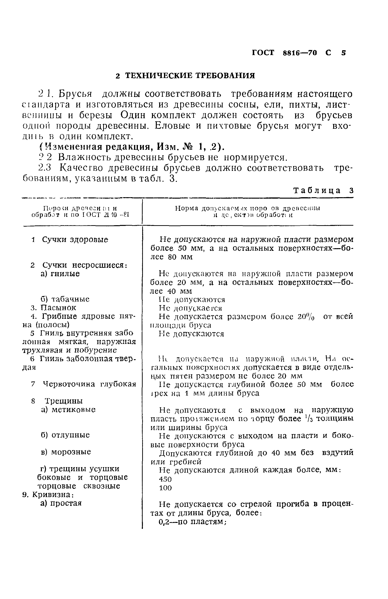 Страница 6 ГОСТ 8816-70
