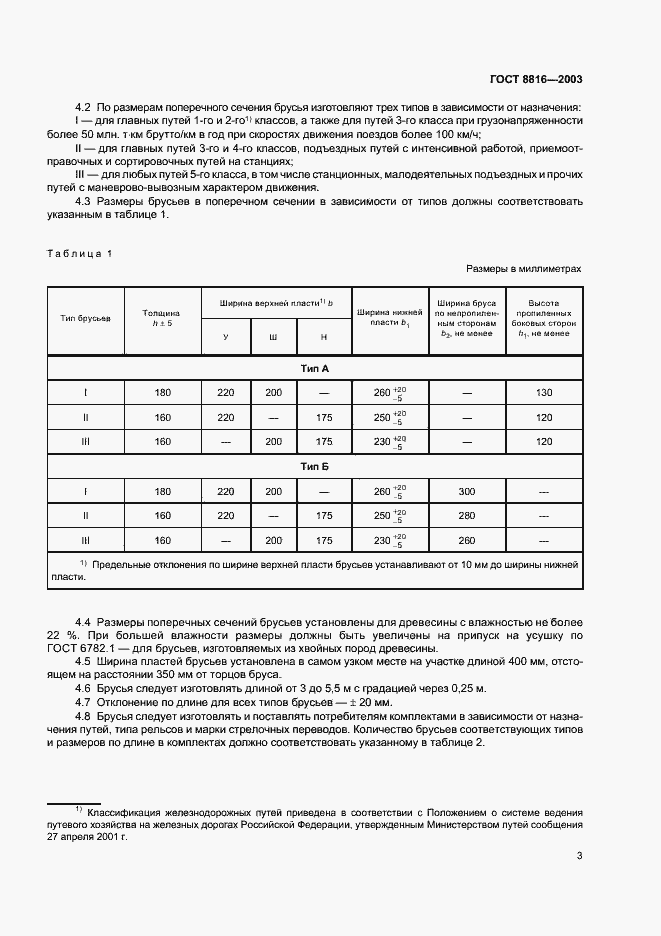 Страница 6 ГОСТ 8816-2003