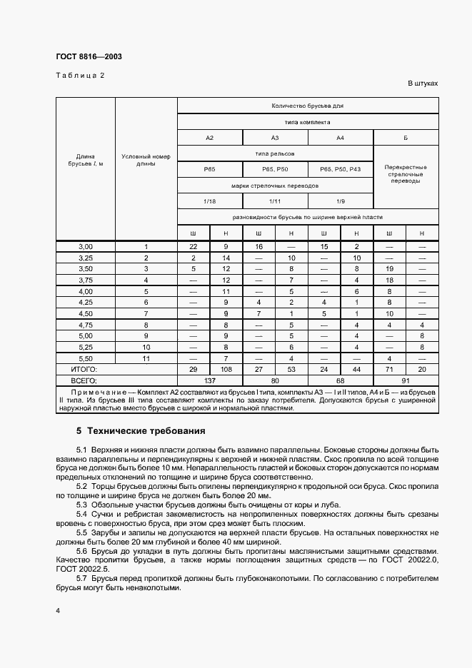 Страница 7 ГОСТ 8816-2003