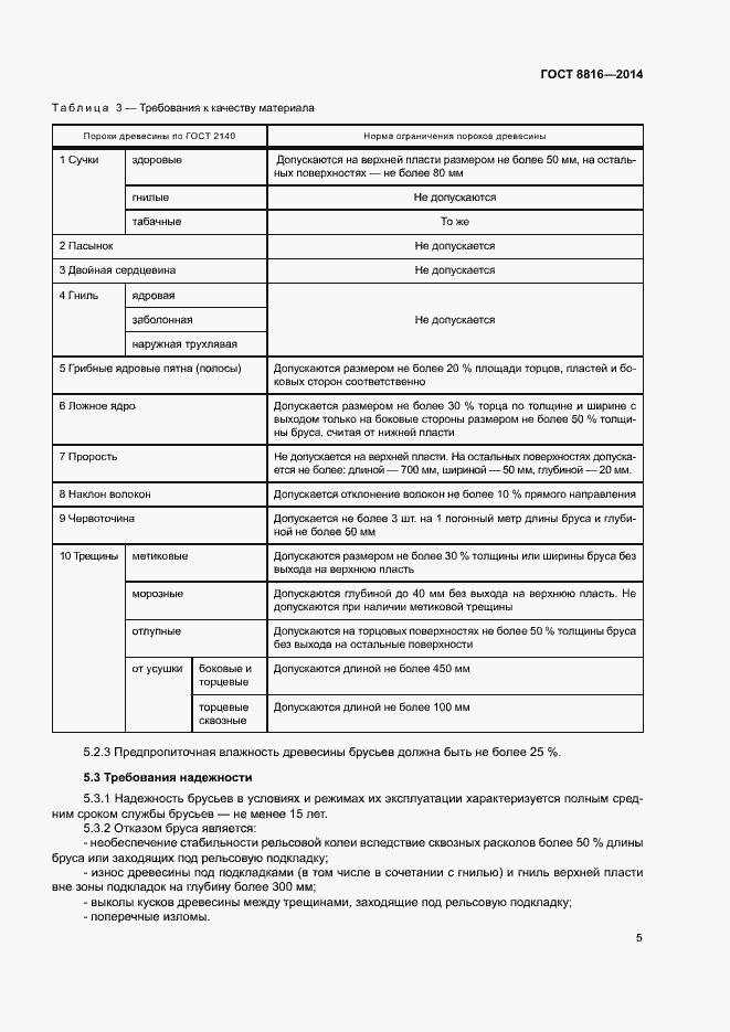 Страница 8 ГОСТ 8816-2014