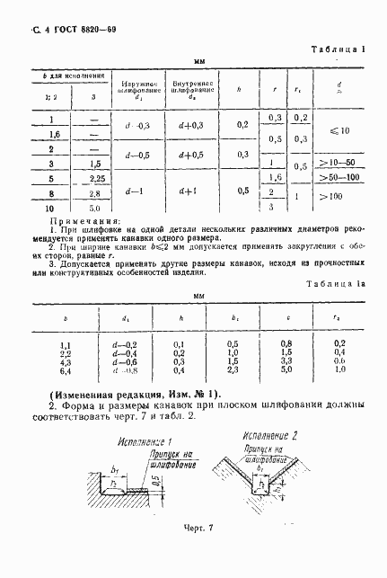 Страница 5 ГОСТ 8820-69