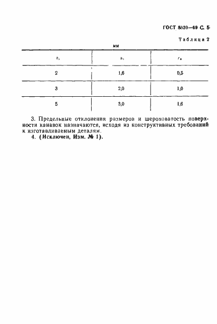 Страница 6 ГОСТ 8820-69