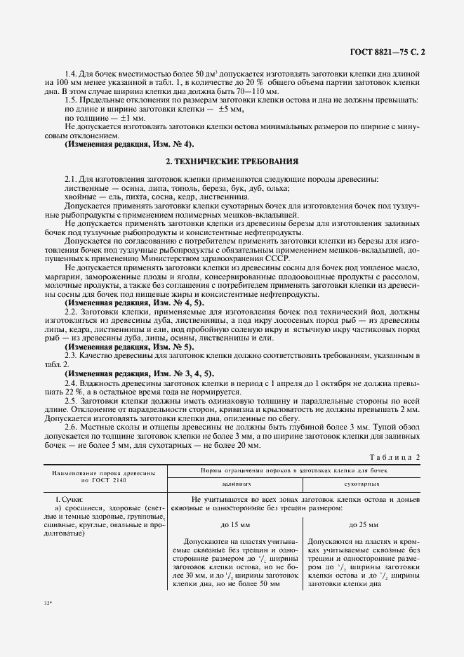 Страница 3 ГОСТ 8821-75