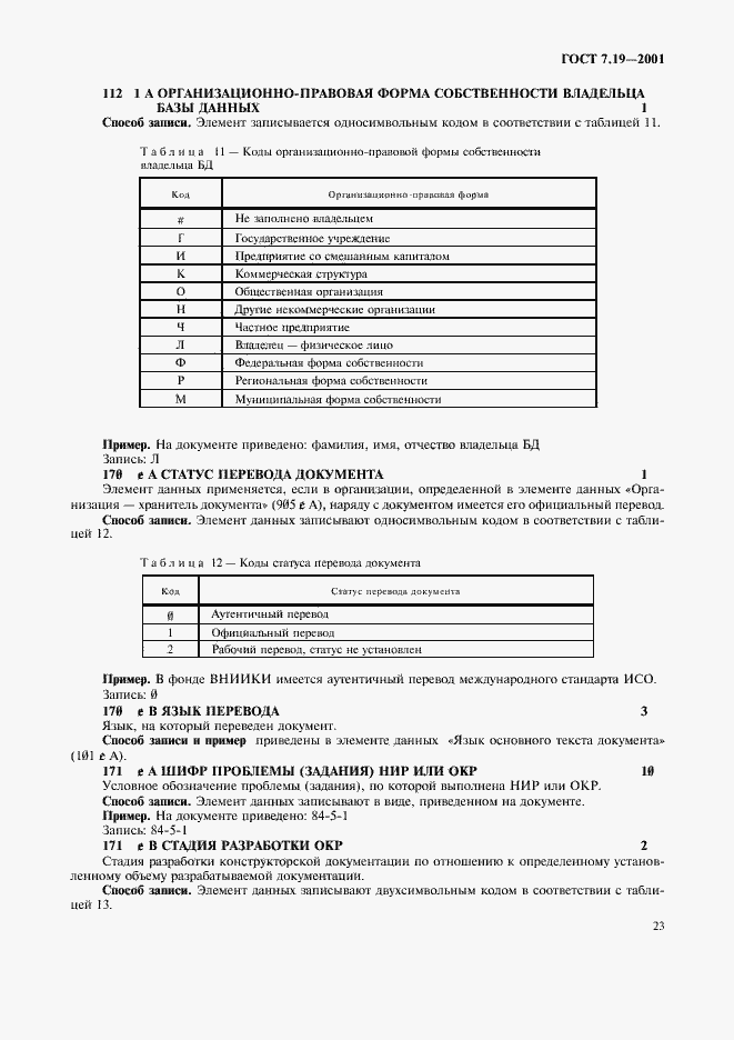 Страница 25 ГОСТ 7.19-2001